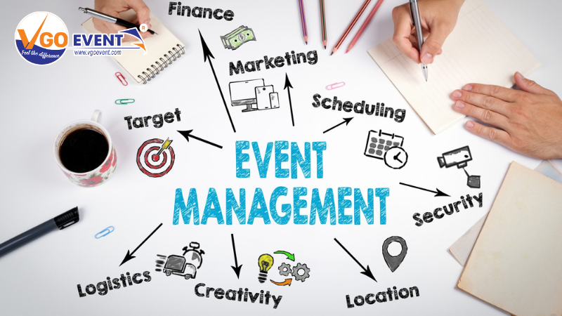  5 bước lập kế hoạch tổ chức 