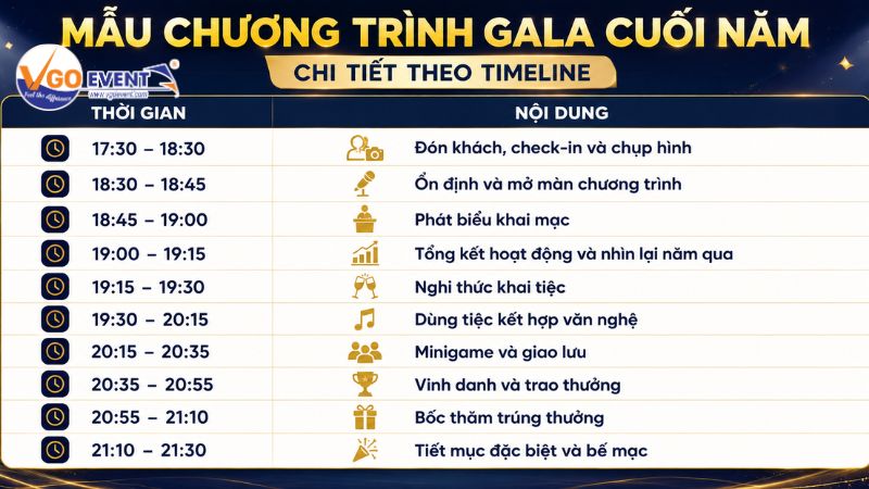 Mẫu chương trình Gala cuối năm theo timeline chi tiết